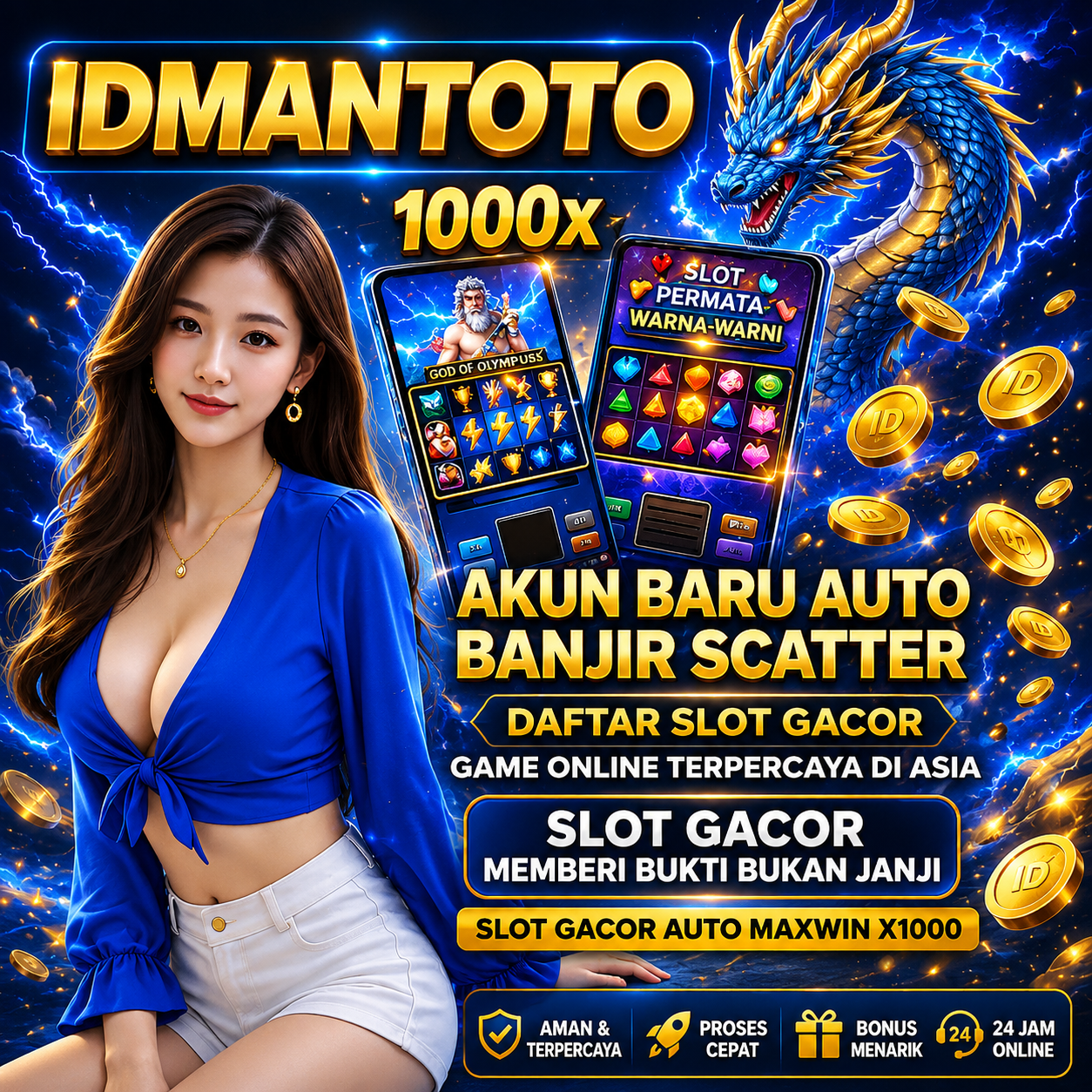 Rtp Slot Gacor